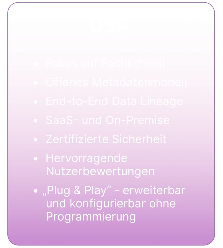 USP der dataspot. Software: 1. Fokus auf Fachlichkeit 2. Offenes Metadatenmodell 3. End-to-End Data Lineage 4. Zertifizierte Sicherheit 5. Hervorragende Nutzerbewertungen 6. "Plug & Play" - erweiterbar und konfigurierbar ohne Programmierung